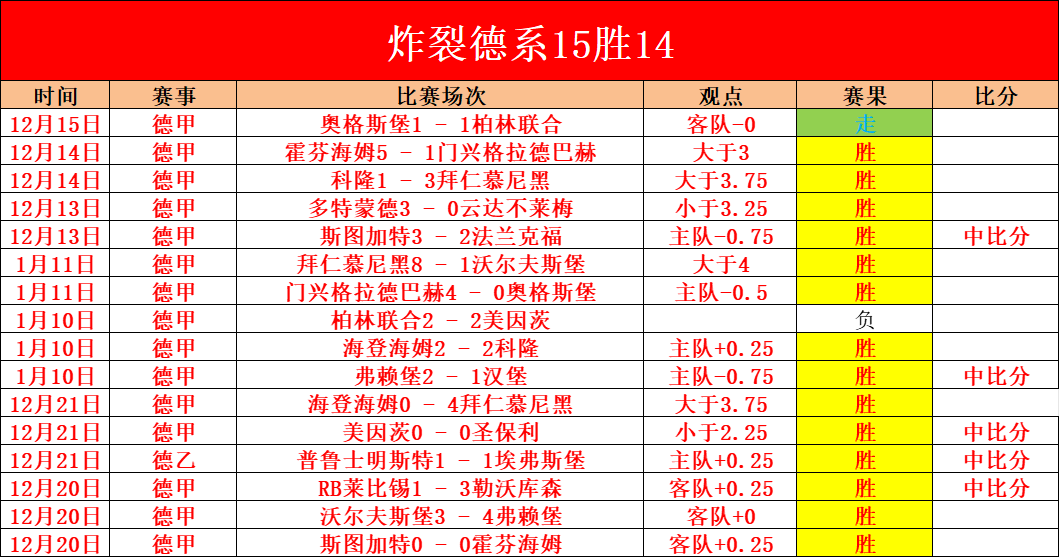 詹姆斯,积极与新生,代球员交流,大发彩票,大发彩票官网,dafa大发彩票官网,大发彩票官网玩家首选