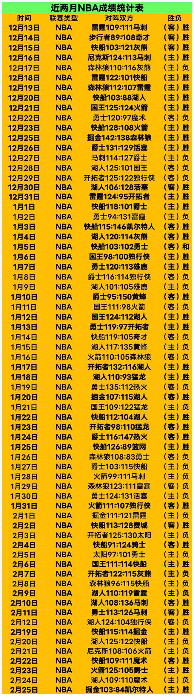 荷兰击败比,利时夺冠,范戴克制胜,大发彩票,大发彩票官网,dafa大发彩票官网,大发彩票官网玩家首选