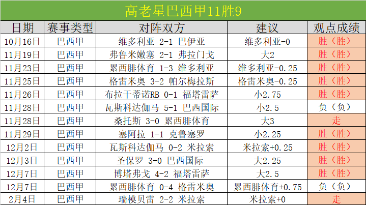 情报解析,太阳对阵湖,人专家质合,大发彩票,大发彩票官网,dafa大发彩票官网,大发彩票官网玩家首选