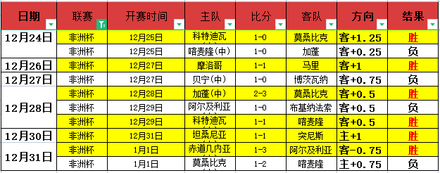 曼联激战布,赖顿,轮以,大发彩票,大发彩票官网,dafa大发彩票官网,大发彩票官网玩家首选