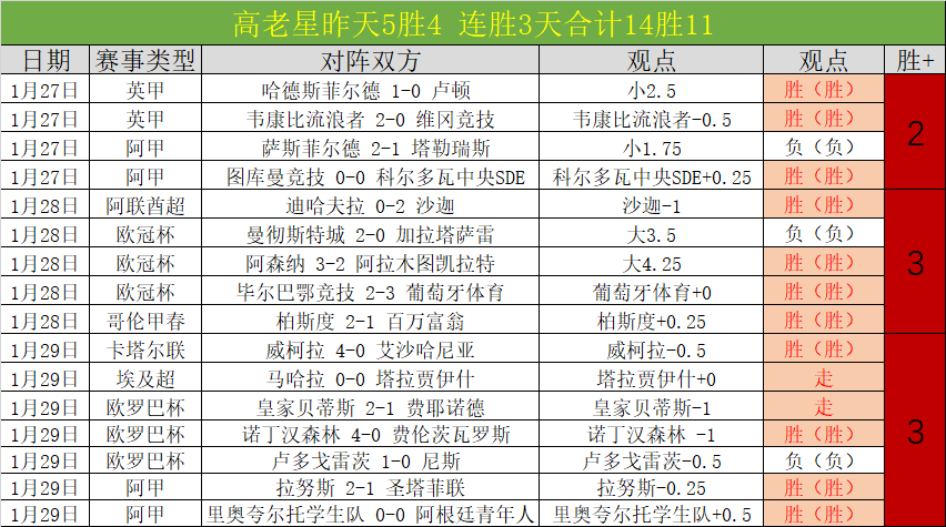 林昀儒重庆,冠军赛晋级,八强,大发彩票,大发彩票官网,dafa大发彩票官网,大发彩票官网玩家首选