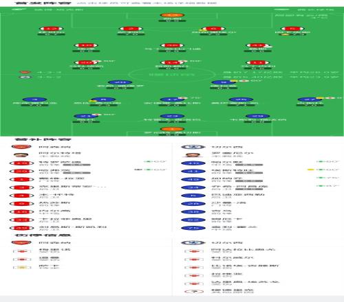 赛事分析,开拓者对阵,鹈鹕专家深,大发彩票,大发彩票官网,dafa大发彩票官网,大发彩票官网玩家首选