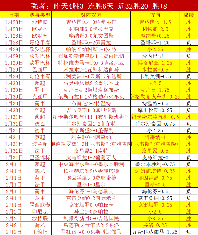 亿金打造,千尺尊享,亿万拥趸的,大发彩票,大发彩票官网,dafa大发彩票官网,大发彩票官网玩家首选