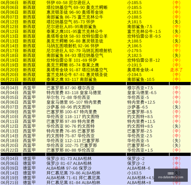 大发彩票,大发彩票官网,大发彩票资讯,大发彩票官网,大发彩票资讯,大发彩票投注,大发彩票登录,大发彩票平台