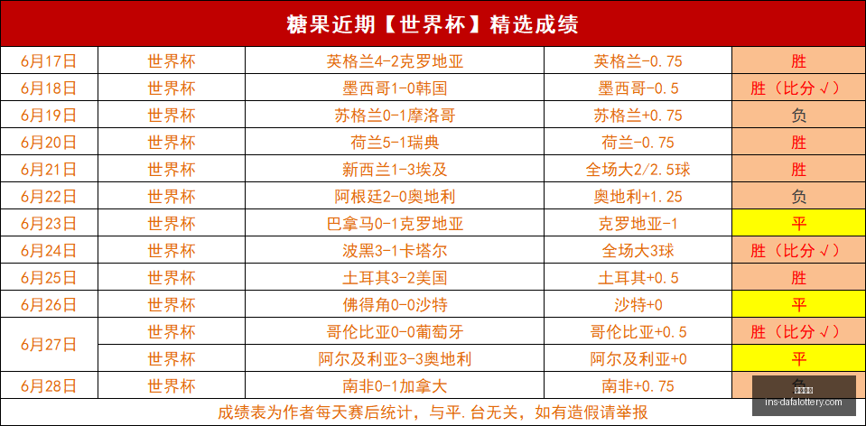 大发彩票,大发彩票官网,大发彩票资讯,大发彩票官网,大发彩票资讯,大发彩票投注,大发彩票登录,大发彩票平台