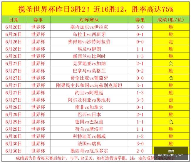 大发彩票,大发彩票官网,大发彩票资讯,大发彩票官网,大发彩票资讯,大发彩票投注,大发彩票登录,大发彩票平台