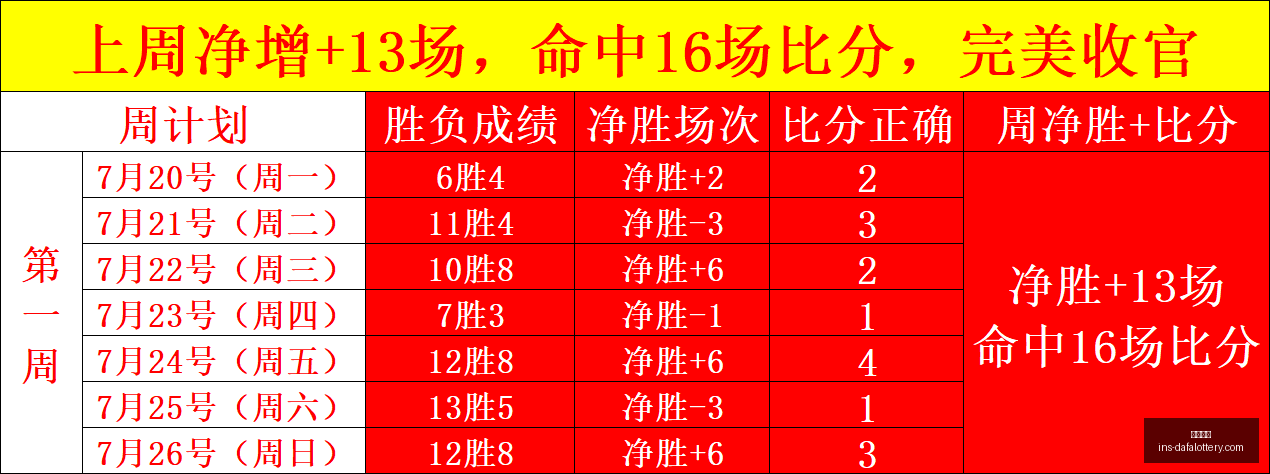 大发彩票,大发彩票官网,大发彩票资讯,大发彩票官网,大发彩票资讯,大发彩票投注,大发彩票登录,大发彩票平台