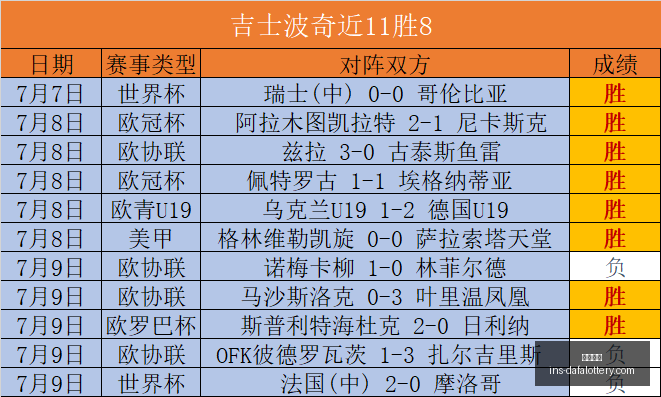 大发彩票,大发彩票官网,大发彩票资讯,大发彩票官网,大发彩票资讯,大发彩票投注,大发彩票登录,大发彩票平台
