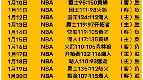 荷兰击败比利时夺冠，范戴克制胜球助队小组头名晋级