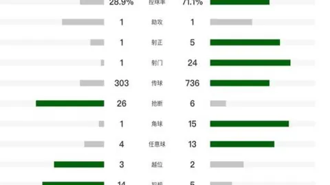 清莱联主场豪取四连胜，瞄准逆袭风暴席卷绿茵场！