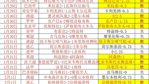 亿金打造，千尺尊享，亿万拥趸的“虚拟公主”线下盛典热烈启幕！