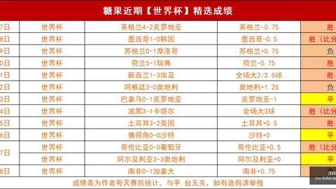 大发彩票 150252 14