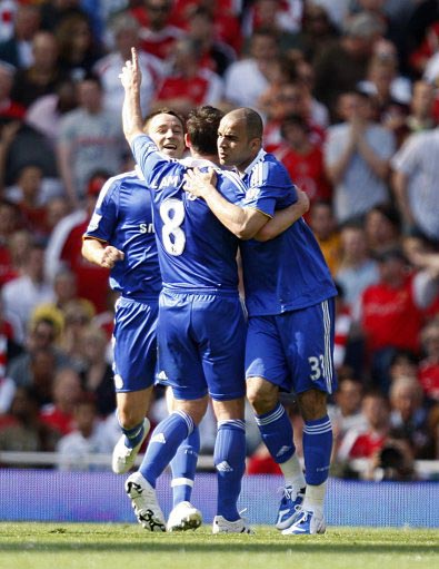 依赖对运动 依赖对运动