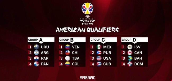 他的身价和 他的身价和